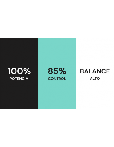 Orven Sentinel V1|  Comprar Orven Sentinel V1| Oferta Orven Sentinel V1