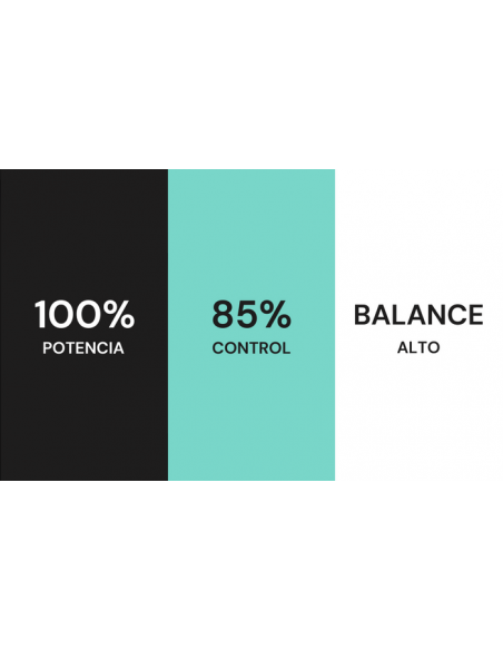 Orven Sentinel V1|  Comprar Orven Sentinel V1| Oferta Orven Sentinel V1