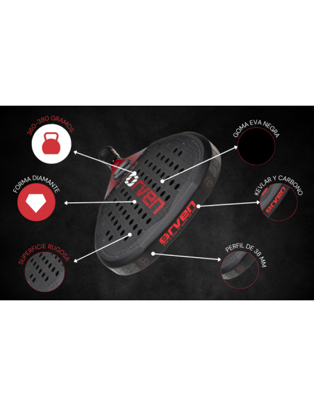 Orven Kerala V3|  Comprar Orven Kerala V3| Oferta Orven Kerala V3