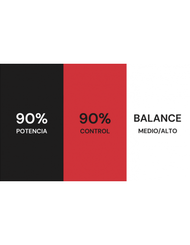 Pala Orven Saona V3|  Comprar Pala Orven Saona V3| Oferta Pala Orven Saona V3