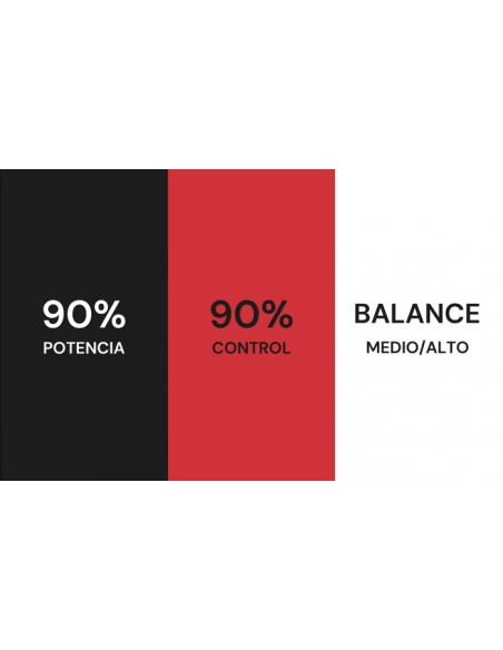 Pala Orven Saona V3|  Comprar Pala Orven Saona V3| Oferta Pala Orven Saona V3